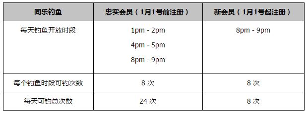 富勒姆中场帕利尼亚的前经纪人梅拉在接受sport1的采访时表示，帕利尼亚仍希望加盟拜仁。